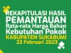 Perkembangan harga rata-rata barang kebutuhan pokok tanggal 23 Februari 2023 (sumber diskominfosan kab. Sukabumi)