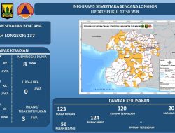 INFORMASI PERKEMBANGAN SITUASI SEMENTARA DAMPAK BENCANA ALAM DI WILAYAH SUKABUMI