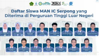 Luar Biasa: 15 Siswa MAN Insan Cendekia (IC) Serpong Jebol Penerimaan dan Beasiswa Universitas Luar Negeri
