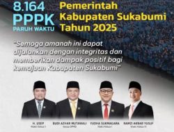 DPRD Kabupaten Sukabumi Ucapkan Selamat Atas Dilantiknya PPPK PW