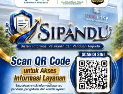 SIPANDU, Inovasi DPMPTSP Kabupaten Sukabumi Tingkatkan Kualitas Layanan Publik